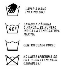 Significados símbolos de las de lavado - Limpiezas